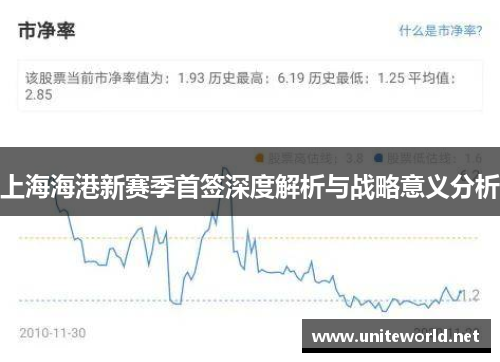 上海海港新赛季首签深度解析与战略意义分析