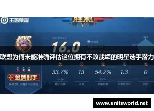 联盟为何未能准确评估这位拥有不败战绩的明星选手潜力