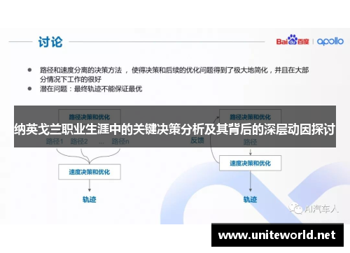 纳英戈兰职业生涯中的关键决策分析及其背后的深层动因探讨