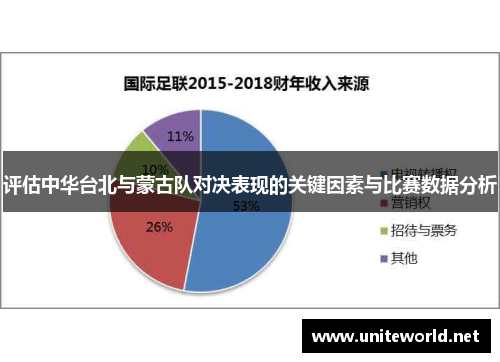 评估中华台北与蒙古队对决表现的关键因素与比赛数据分析
