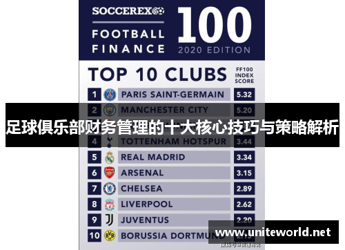 足球俱乐部财务管理的十大核心技巧与策略解析
