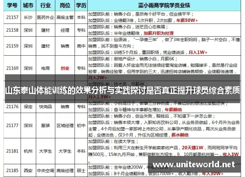 山东泰山体能训练的效果分析与实践探讨是否真正提升球员综合素质