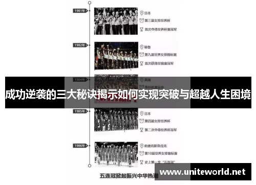 成功逆袭的三大秘诀揭示如何实现突破与超越人生困境 成功逆袭的三大秘诀揭示如何实现突破与超越人生困境