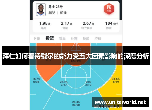 拜仁如何看待戴尔的能力受五大因素影响的深度分析