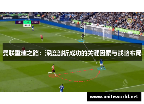 曼联重建之路：深度剖析成功的关键因素与战略布局