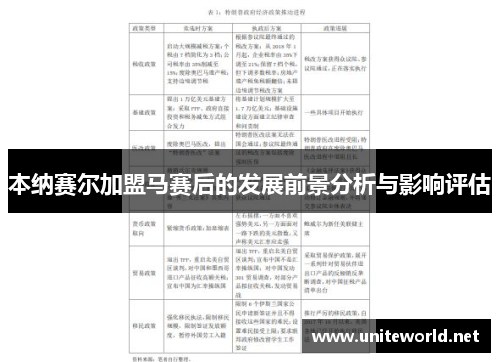 本纳赛尔加盟马赛后的发展前景分析与影响评估 本纳赛尔加盟马赛后的发展前景分析与影响评估